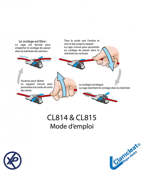 CL815-Cage guide pour coinceur