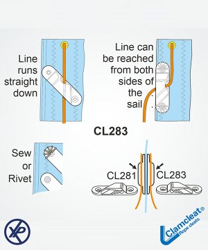 CL283W+P-Coinceur pour nerf de voile