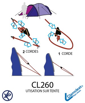 CL260K-Coinceur à nœud coulant