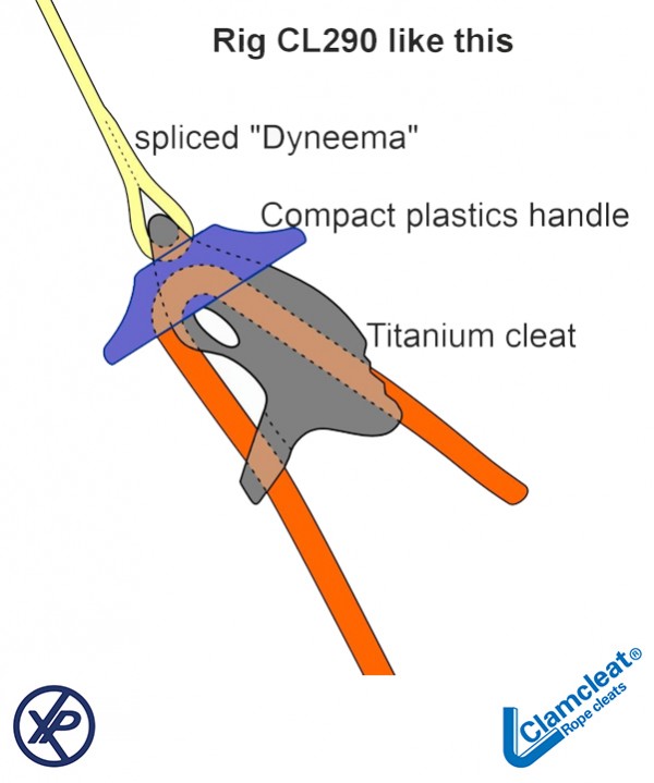 CL276W-Coinceur à nœud coulant