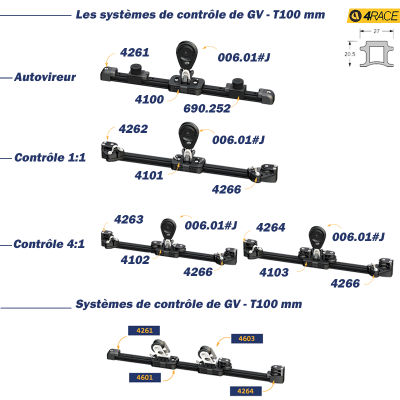 T100 systeme GV