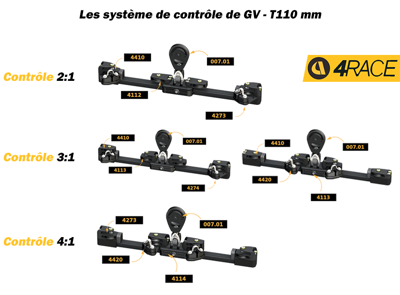 systeme grand voile T110mm