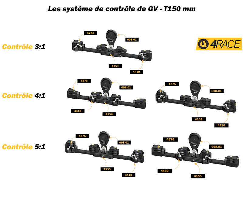 SYSTEME COMPLET T150 GV