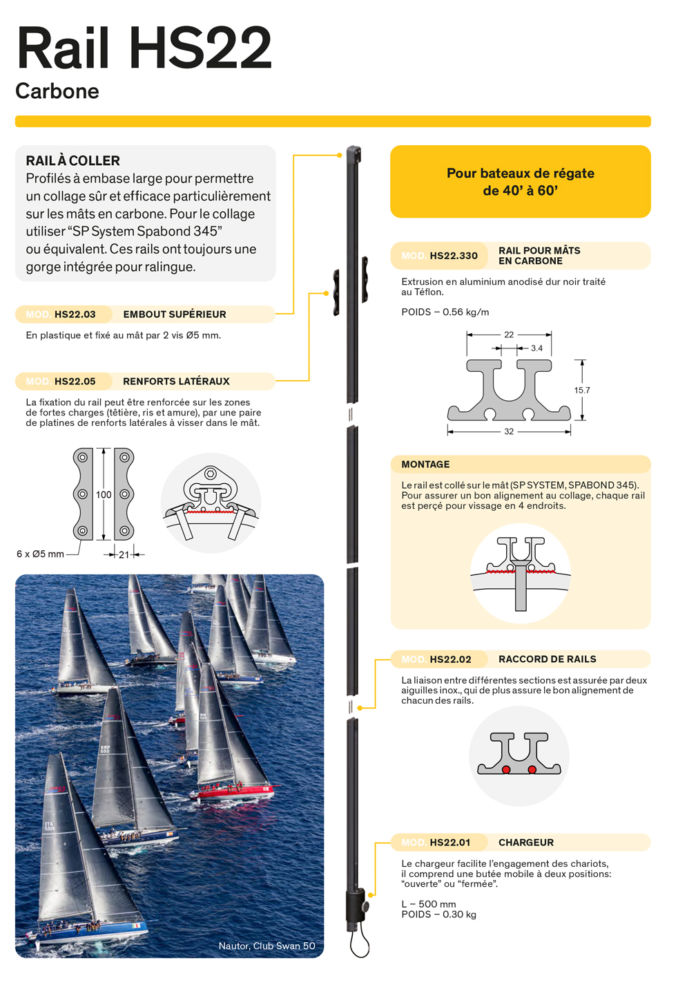 GUIDE RAIL HS22 CARBONE