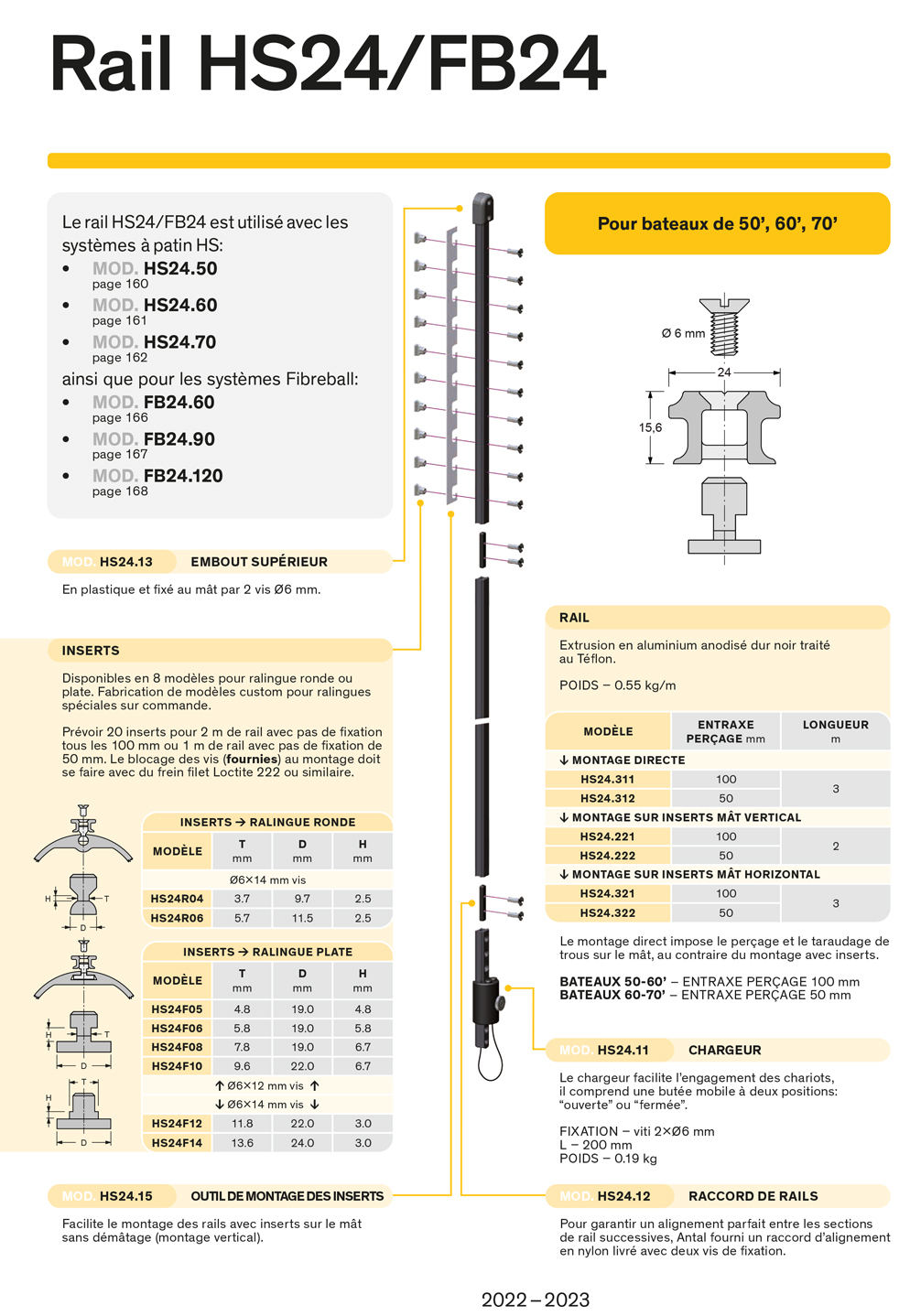 GUIDE RAIL HS24