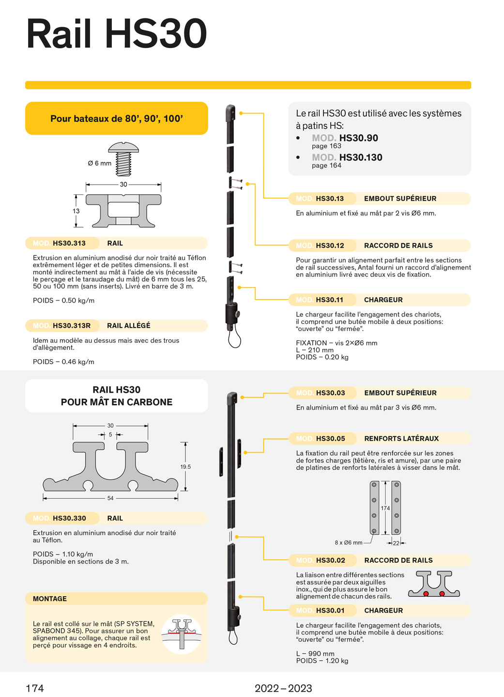 GUIDE RAIL HS30